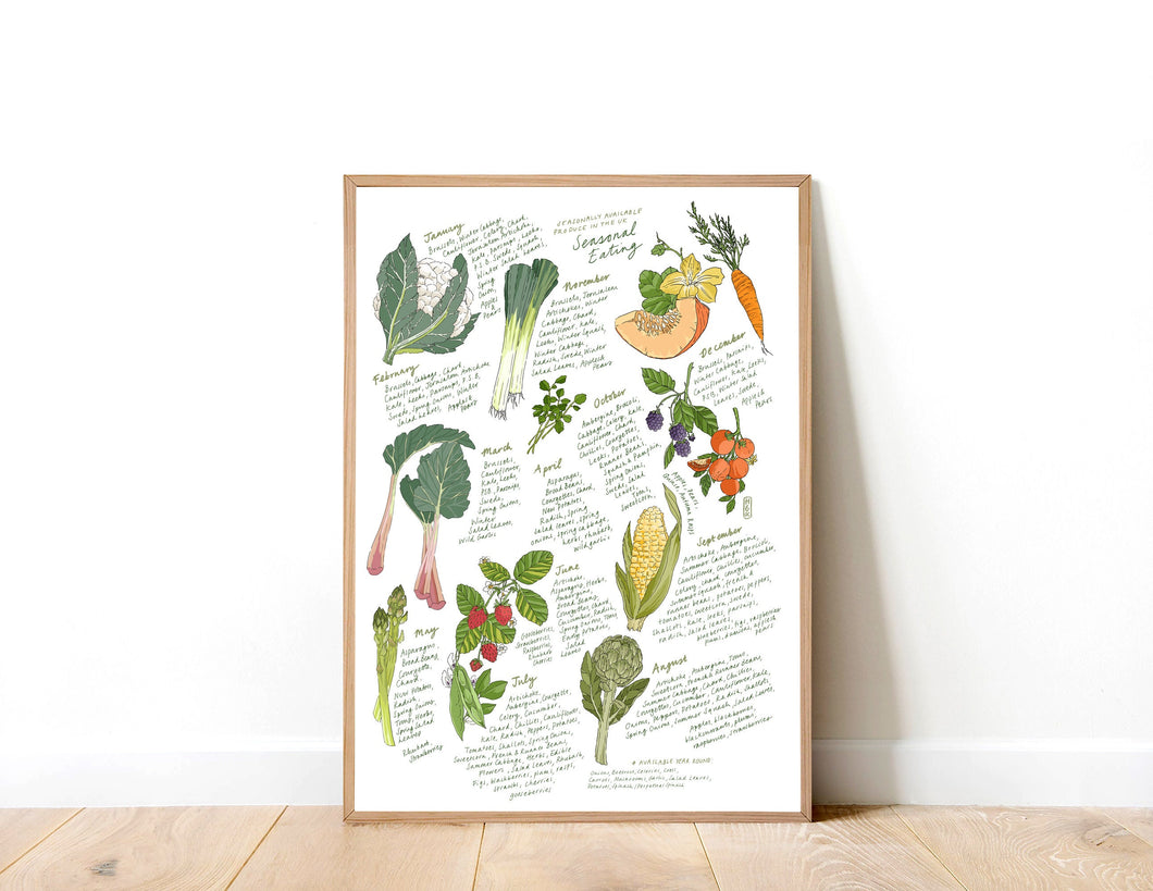 British Seasonal Produce Guide Art Print